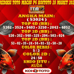 Prediksi Macau P6
