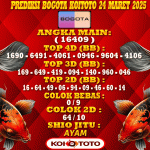 Prediksi Bogota