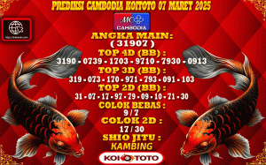 Prediksi Koikembar: Prediksi Cambodia Kamis, 06 Maret 2025