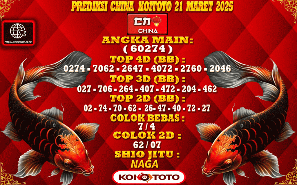 Prediksi China
