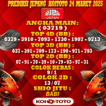Prediksi Japan