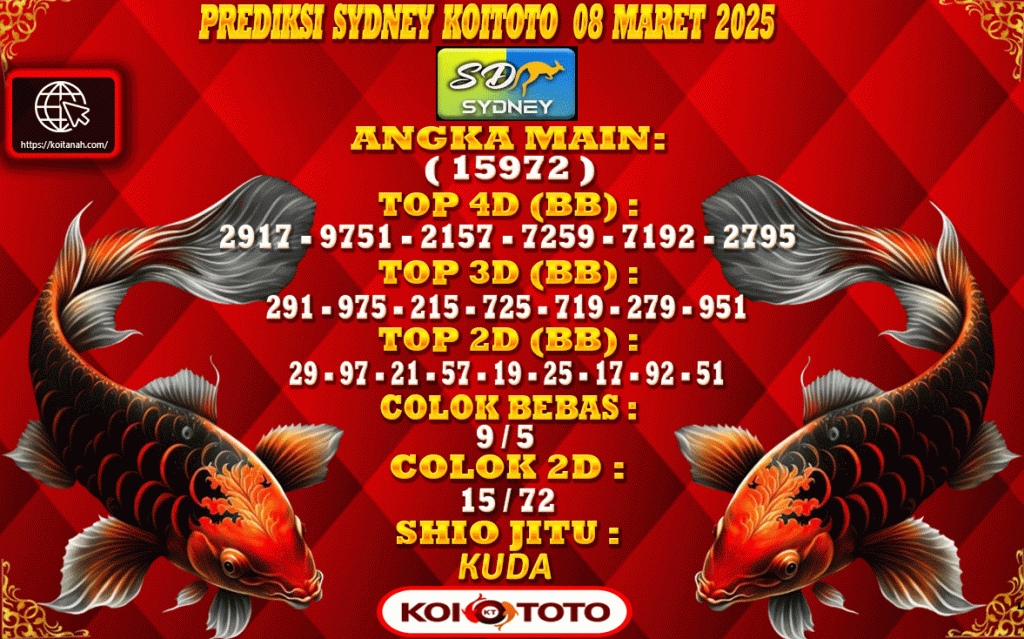 Prediksi Sydney