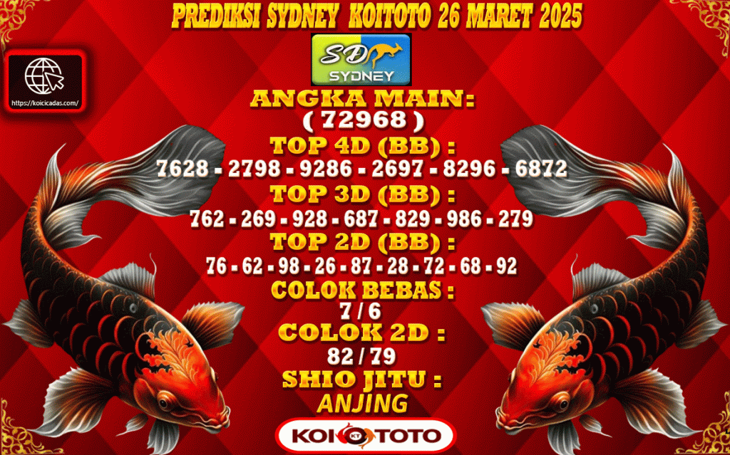 Prediksi Sydney