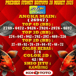 Prediksi Sydney
