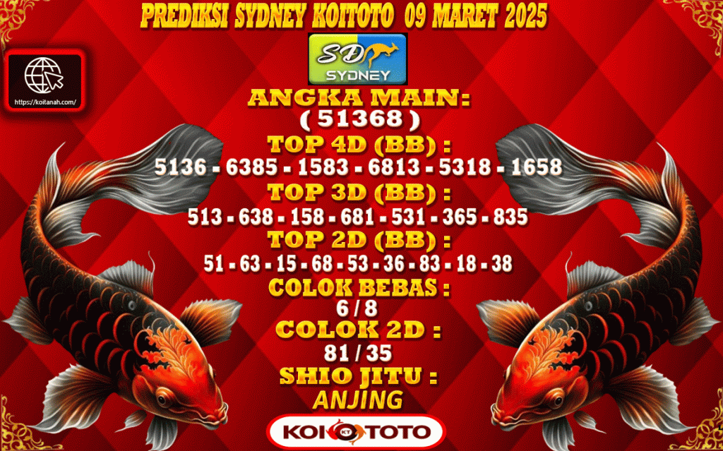 Prediksi Sydney