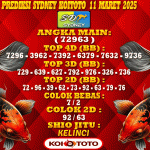 Prediksi Sydney