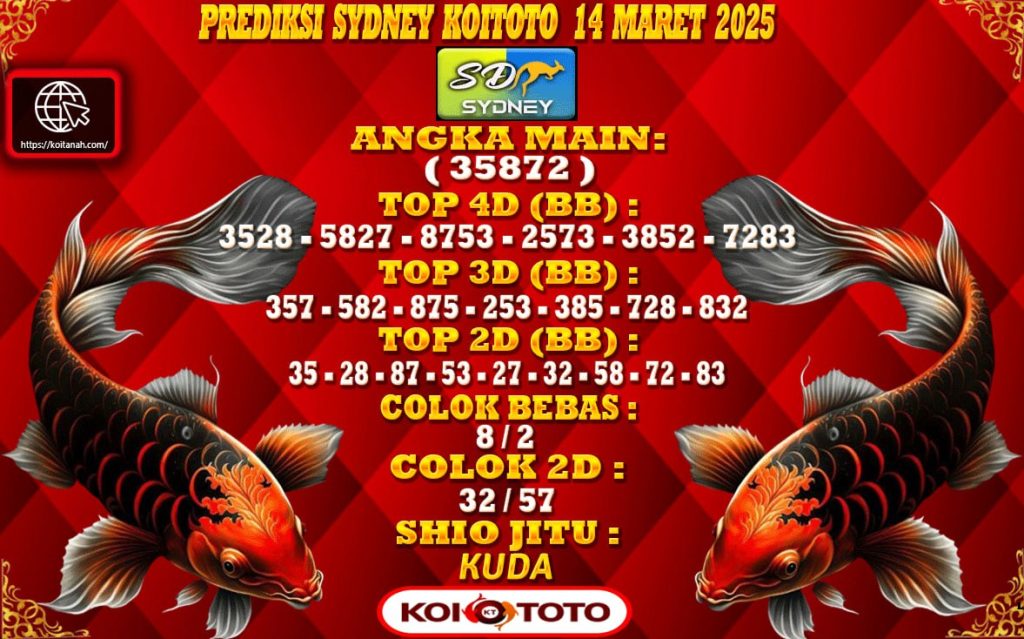 Prediksi Sydney