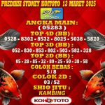 Prediksi Sydney