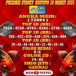 Prediksi Sydney