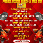 Prediksi Bullseye