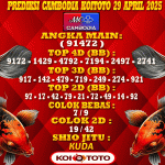 Prediksi Cambodia