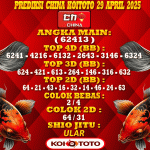 Prediksi China