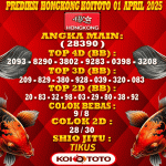Prediksi HK