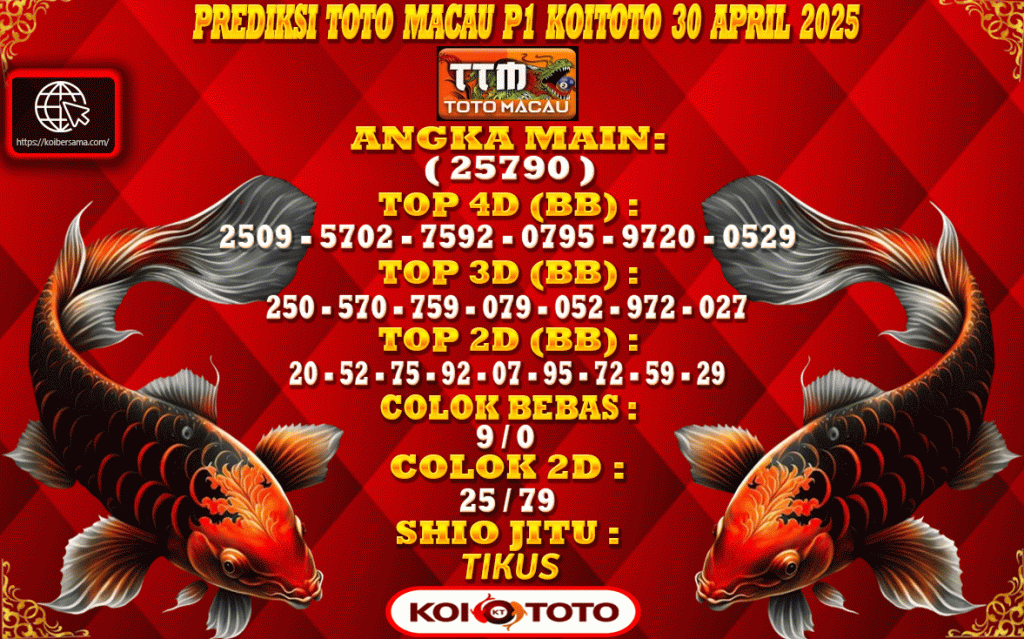 Prediksi Macau P1
