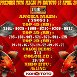 Prediksi Macau P6