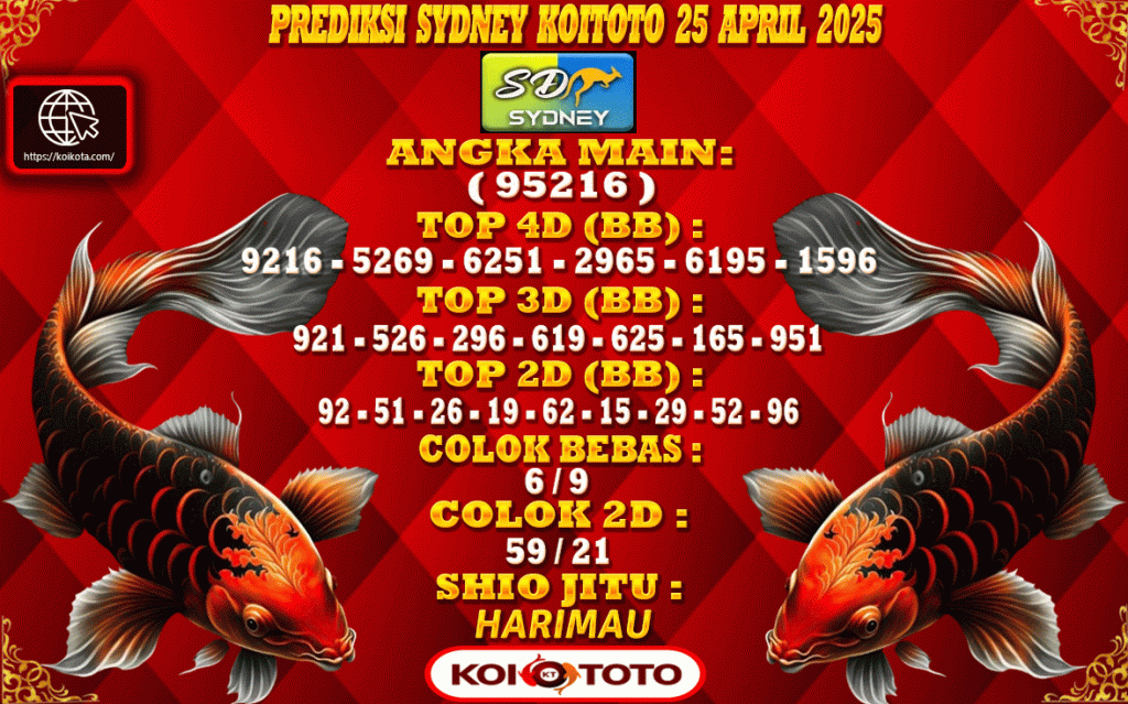 Prediksi Sydney