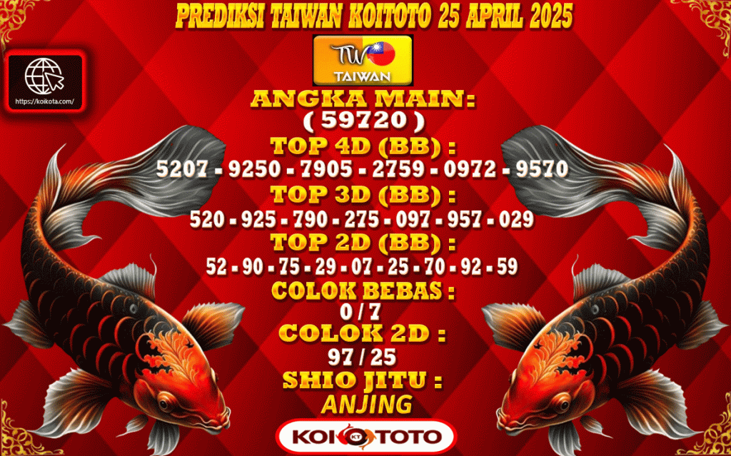 Prediksi Taiwan