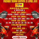 Prediksi Taiwan