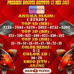 Prediksi Bogota