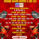 Prediksi Bogota