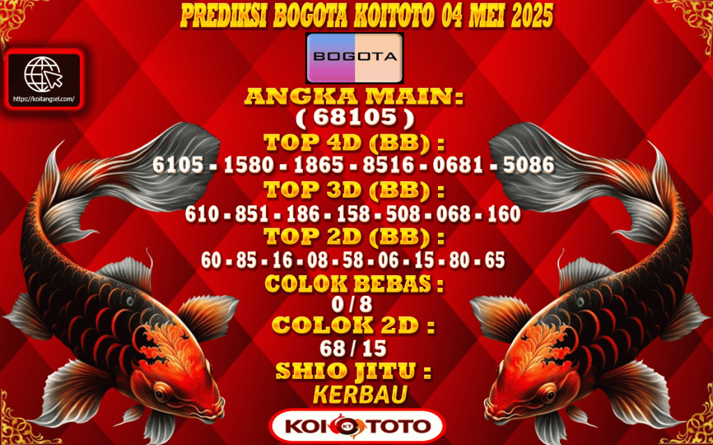Prediksi Bogota