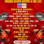 Prediksi Bogota