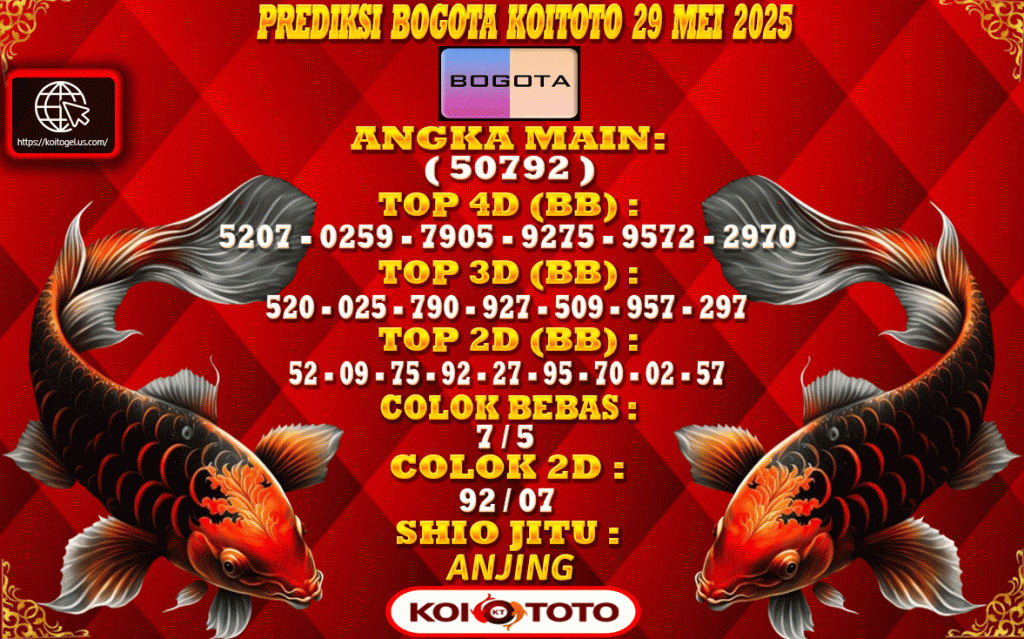 Prediksi Bogota