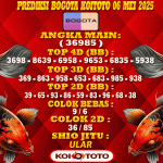 Prediksi Bogota