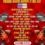 Prediksi Bogota