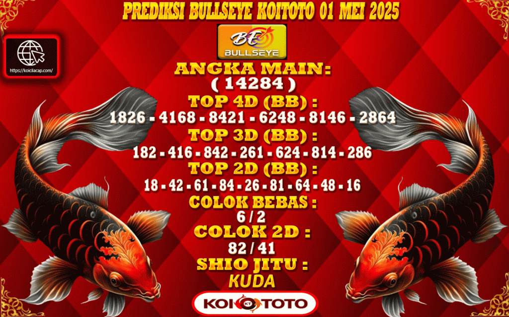 Prediksi Bullseye