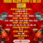 Prediksi Bullseye