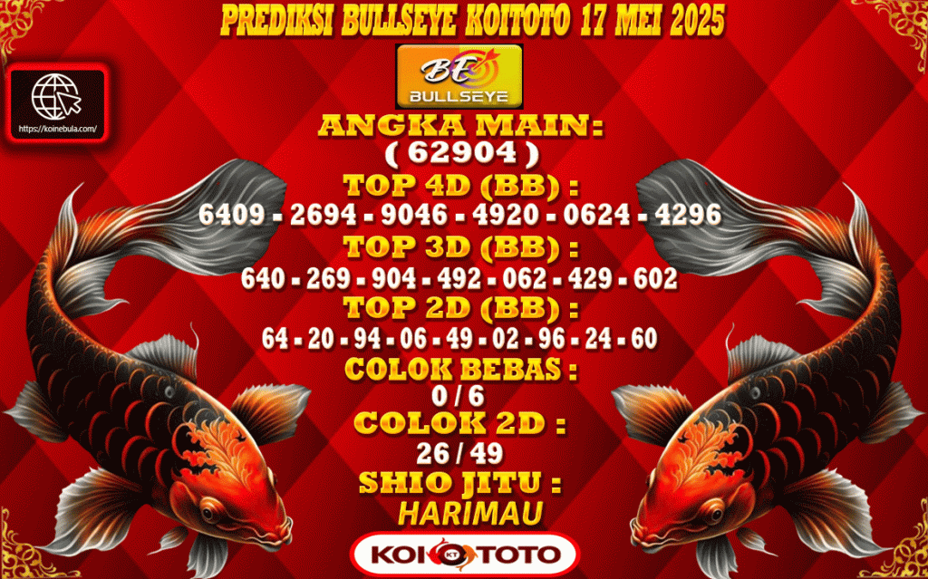 Prediksi Bullseye