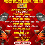 Prediksi Bullseye