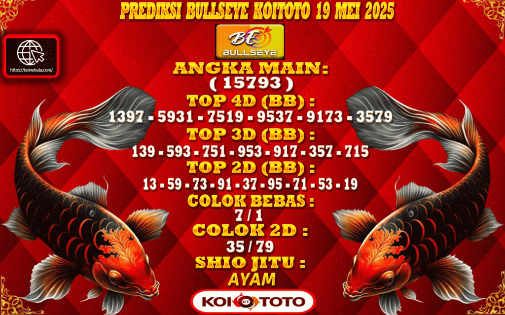 Prediksi Bullseye