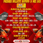 Prediksi Bullseye