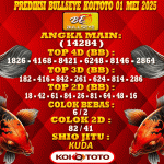 Prediksi Bullseye