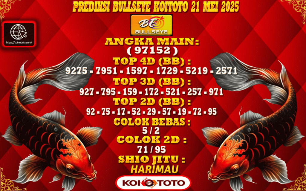 Prediksi Bullseye