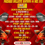Prediksi Bullseye