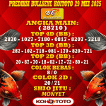 Prediksi Bullseye