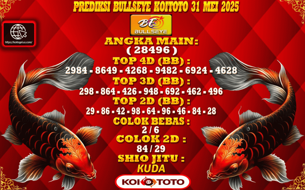 Prediksi Bullseye