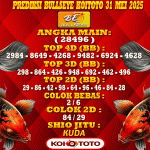 Prediksi Bullseye