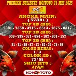 Prediksi Bullseye
