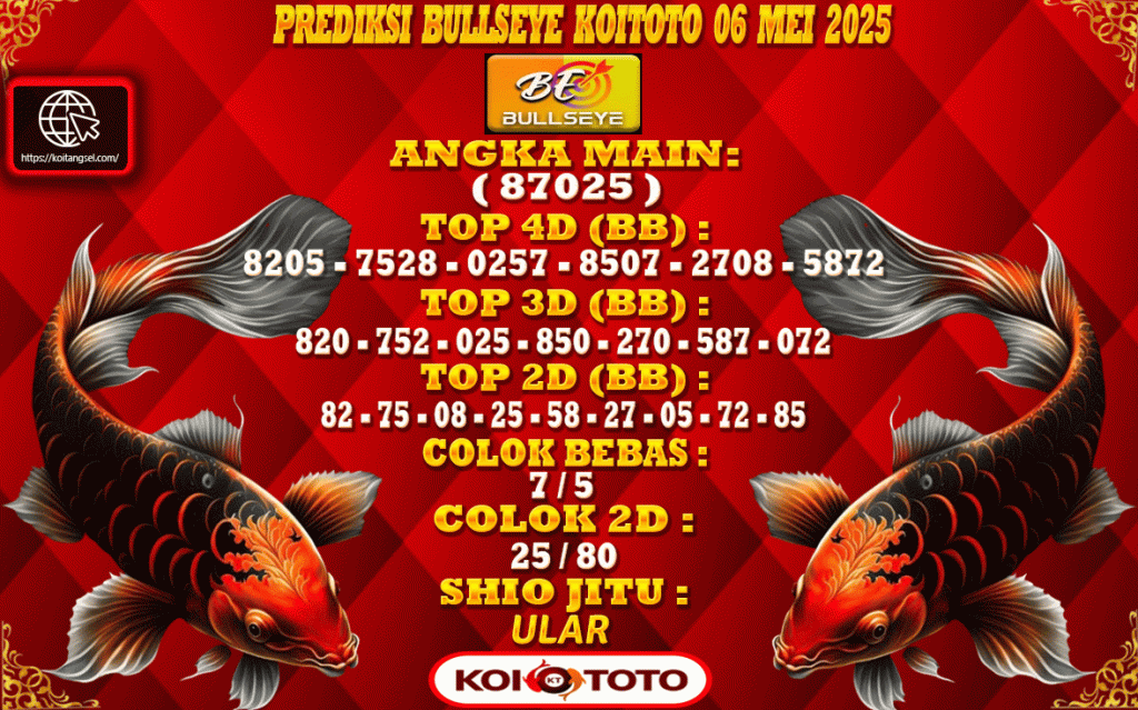 Prediksi Bullseye
