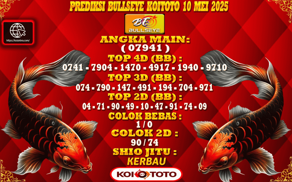 Prediksi Bullseye