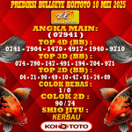 Prediksi Bullseye