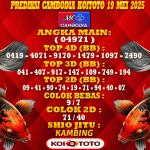 Prediksi Cambodia