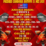 Prediksi Cambodia