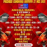 Prediksi Cambodia