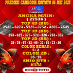 Prediksi Cambodia