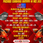 Prediksi Cambodia